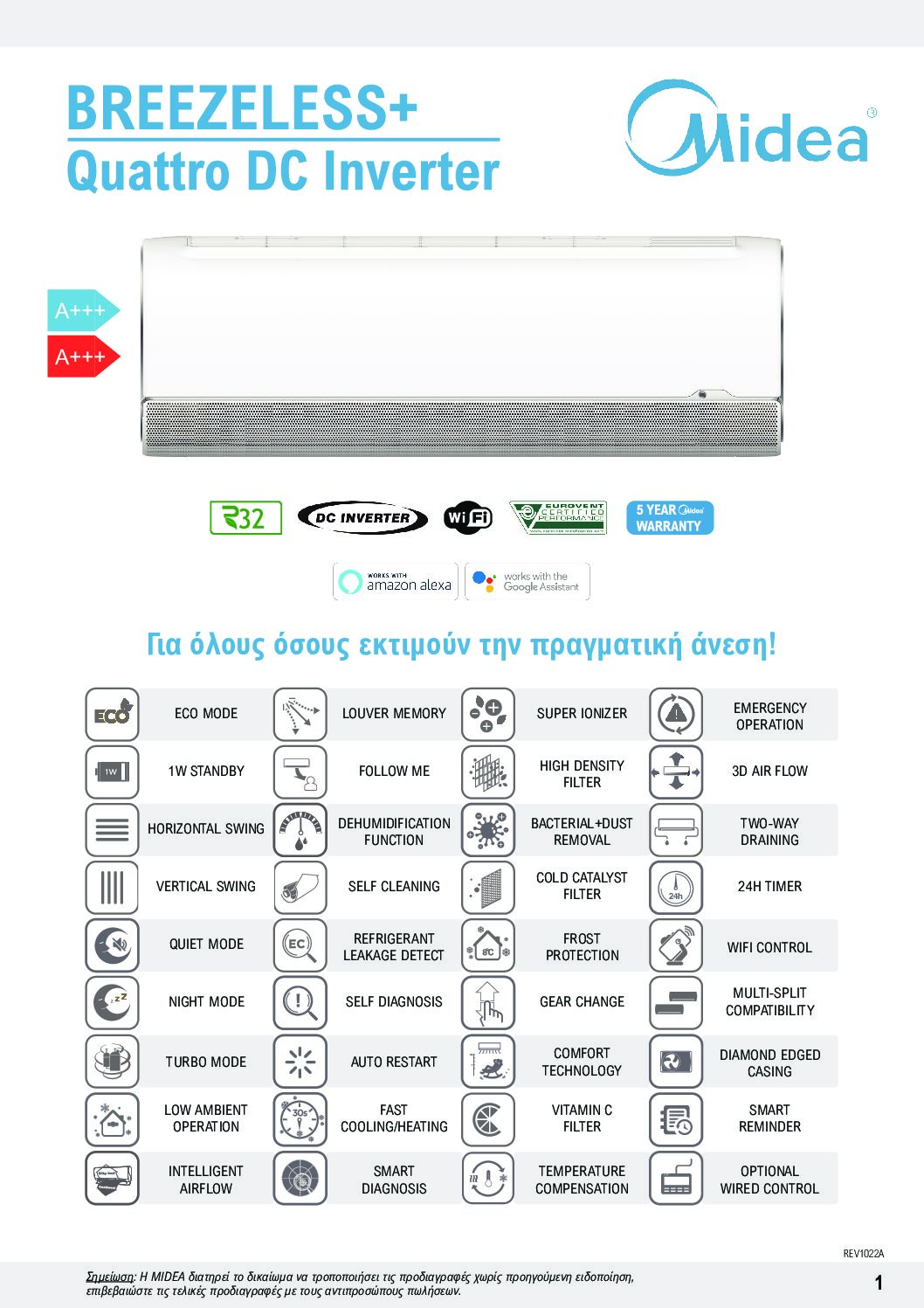 MIDEA Breezeless 2022 el